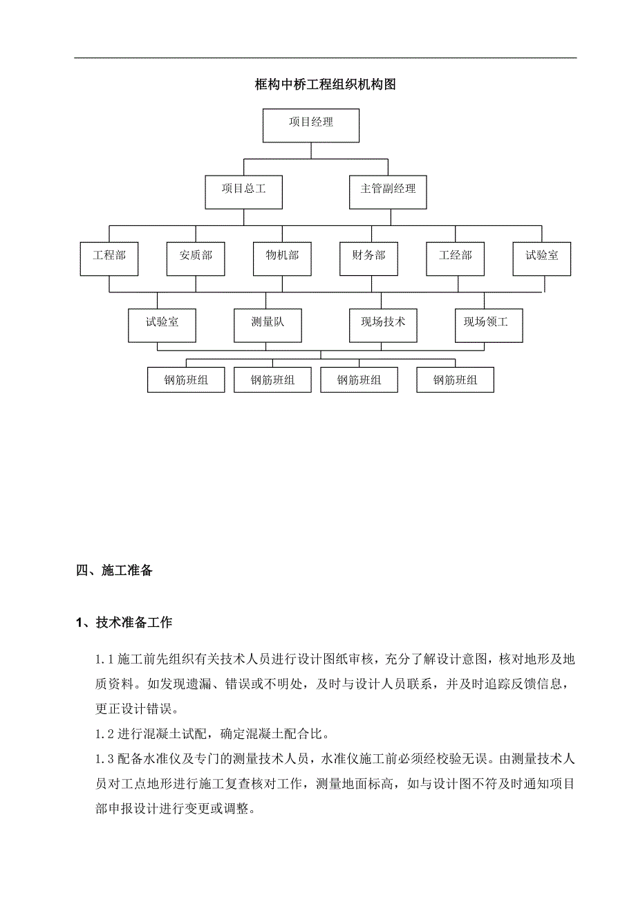 XXXXX铁路工程DK82+500-DK101+99514段软基处理施工组织设计.doc_第3页