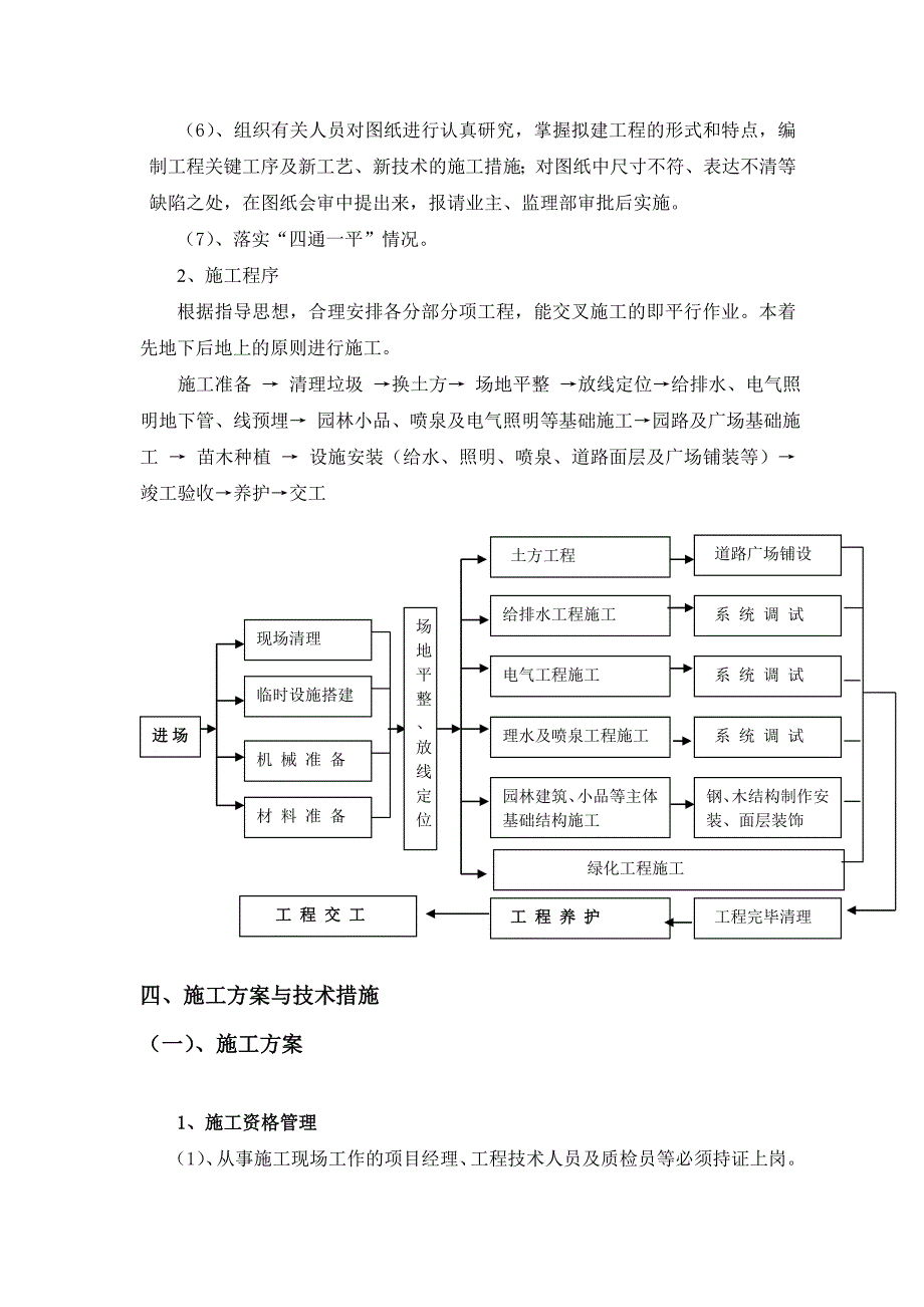 某某金烟置业有限公司1#-8#住宅楼室外景观工程施工组织设计.doc_第3页