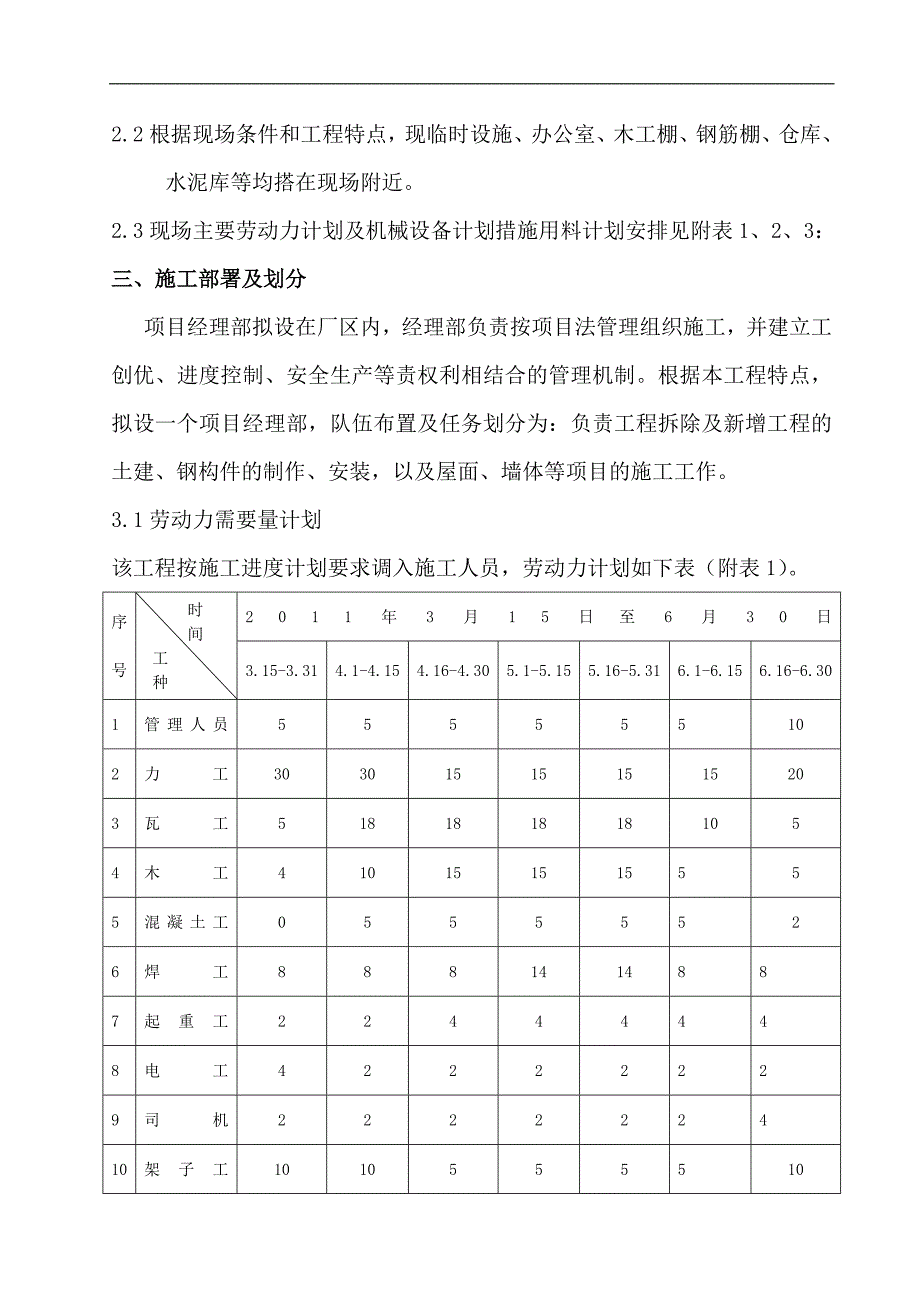 XX石化公司电石厂高压开关柜和控制系统隐患治理项目施工方案.doc_第3页