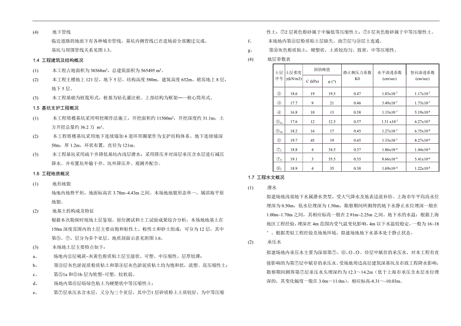 [上海]商业中心土方工程施工方案(土方开挖、基坑降水、 .doc_第2页