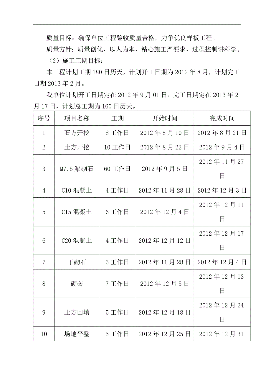 XX县工业园区河道改直治理工程施工组织设计.doc_第3页