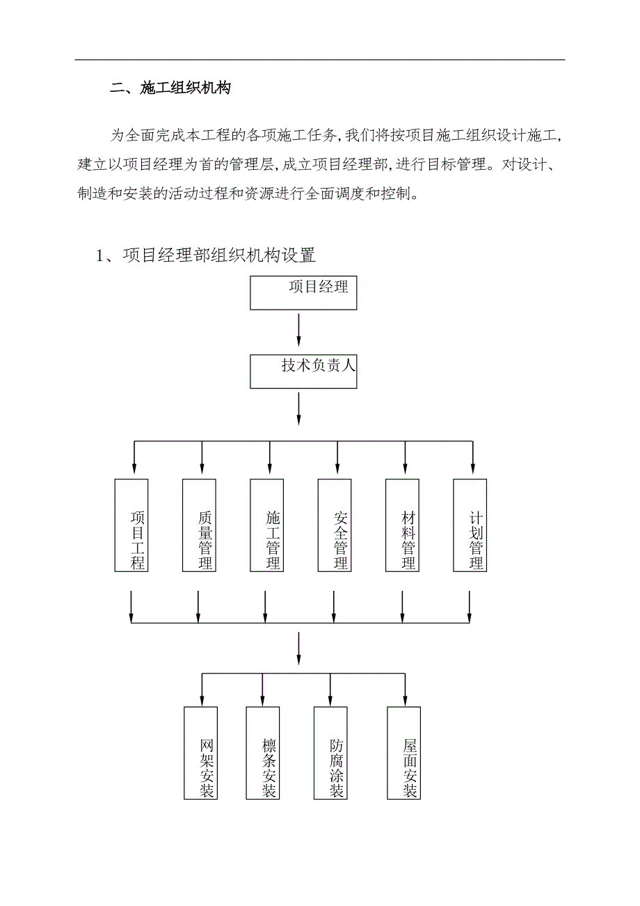 南京市栖霞区教育局新尧新城配套中学钢网架施工方案.doc_第3页