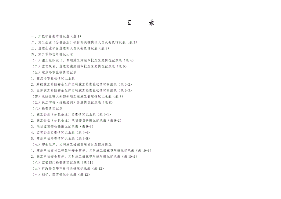 XXX市建筑工程施工现场信用评价手册(试行).doc_第2页