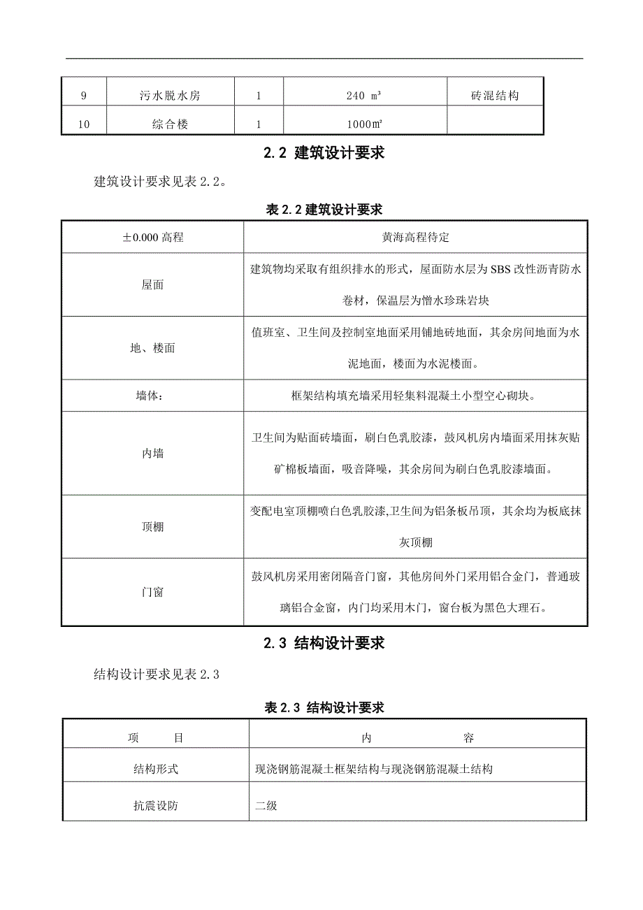 南通某污水处理厂施工组织设计方案.doc_第3页