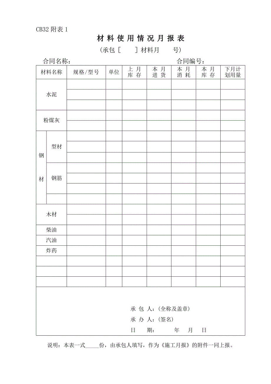 【施工月报】施工企业施工月报模板3（word档） .doc_第3页