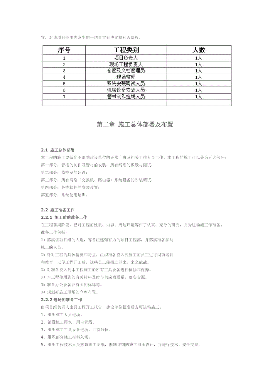 XXX监控工程施工计划书.doc_第3页