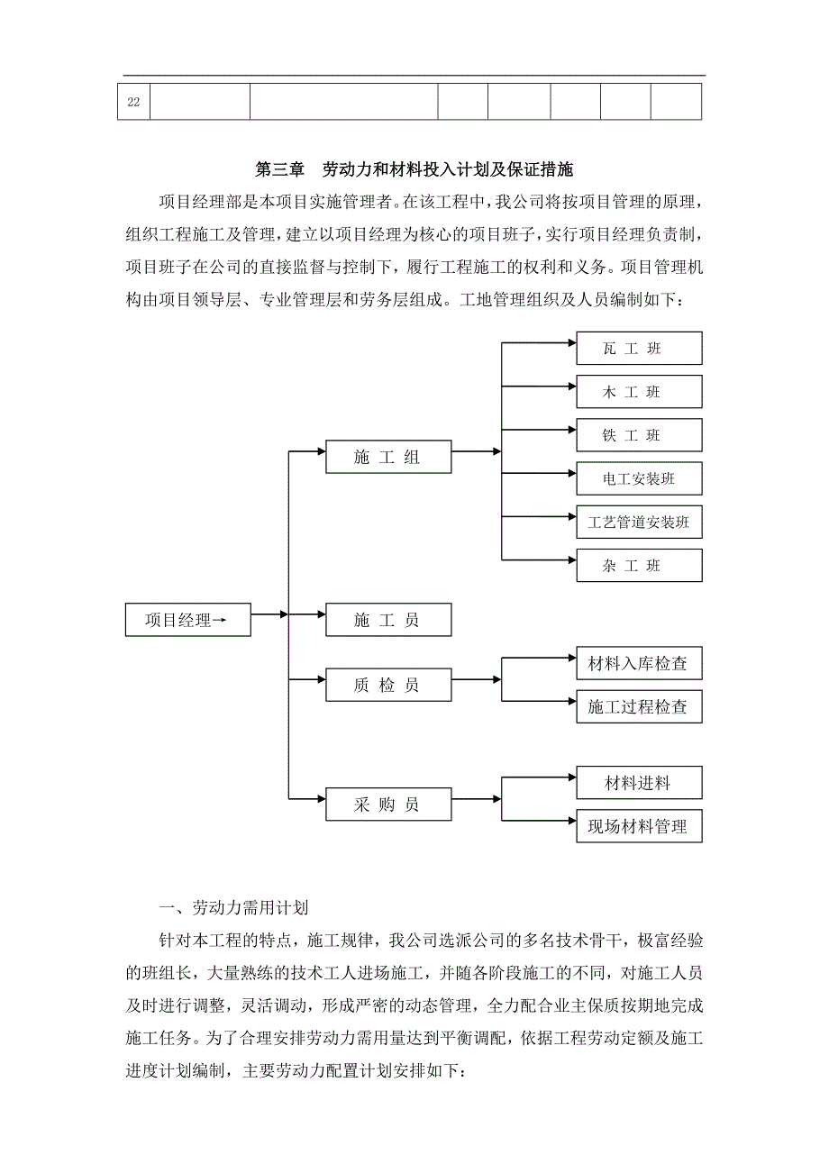 XX加油站建筑安装工程施工方案.doc_第3页