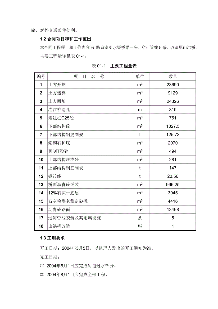 名人居工程施工组织设计.doc_第3页