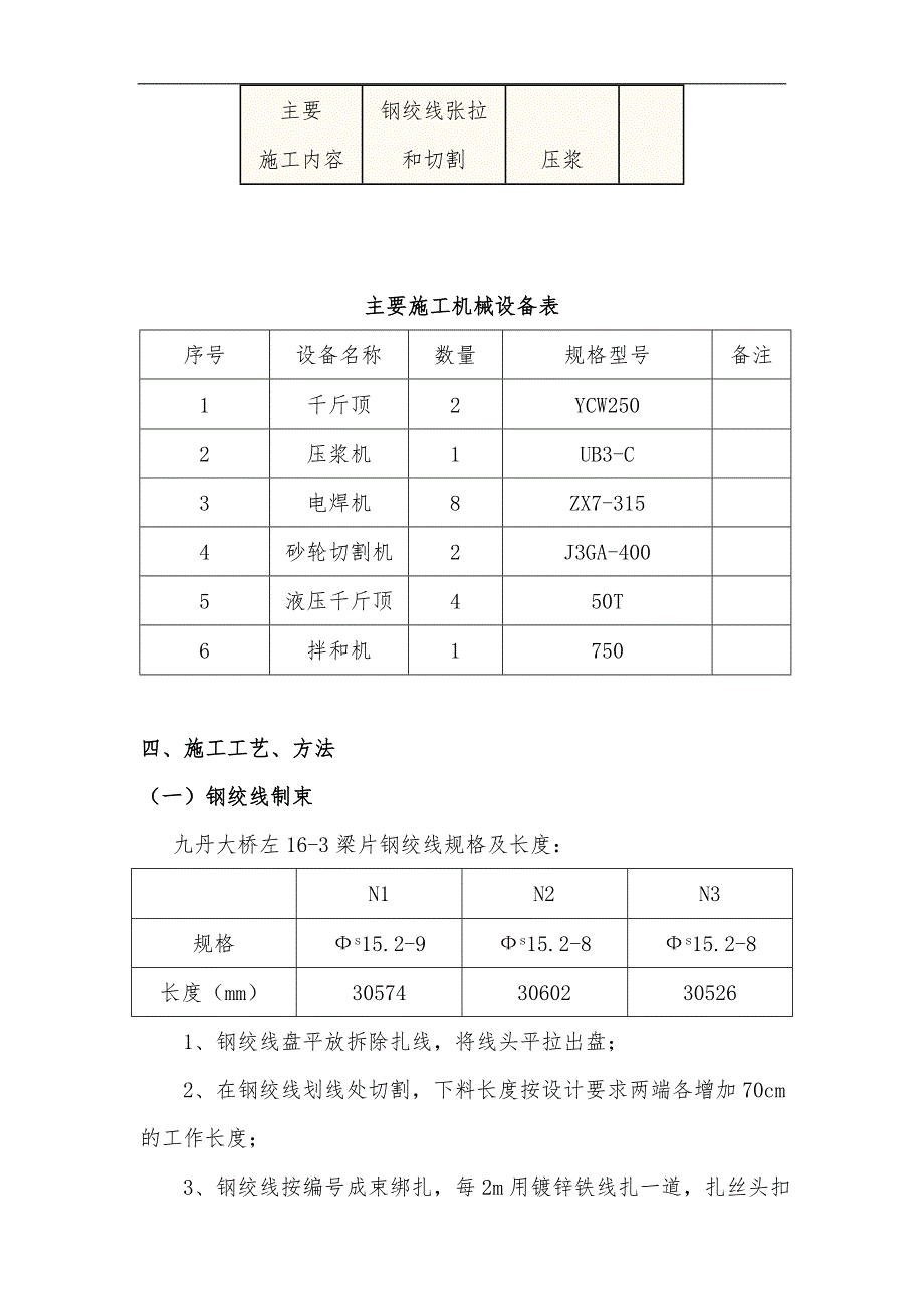 南平延顺A4合同段30mT梁张拉压浆首件施工总结报告.doc_第2页