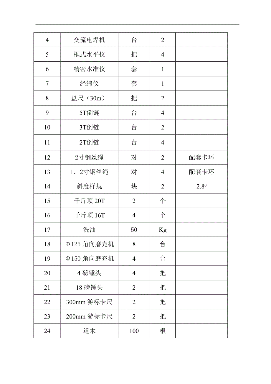 一混施工方案.doc_第3页