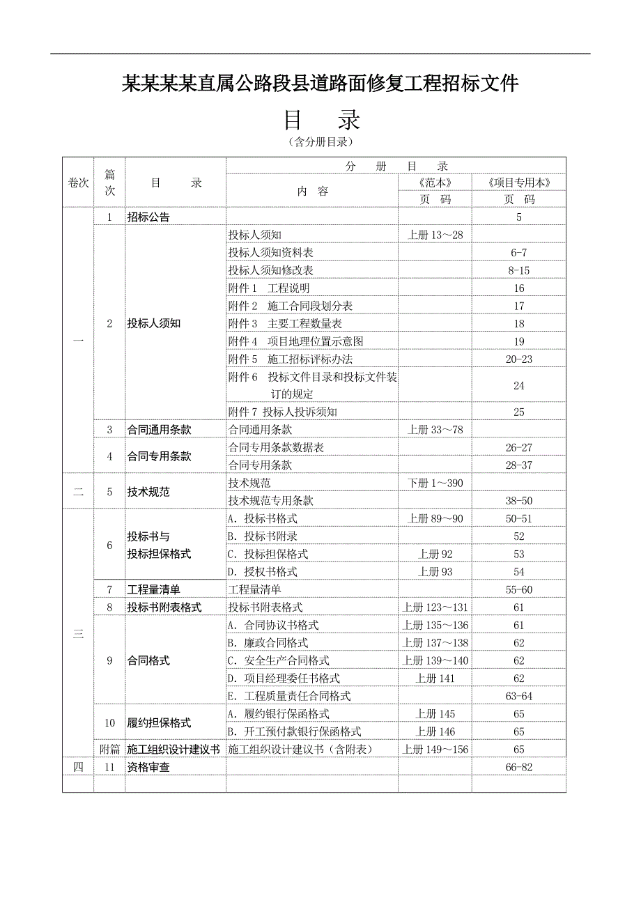 xx丽水直属公路段县道路面修复工程施工招标《项目专用本》招标文件(83).doc_第3页