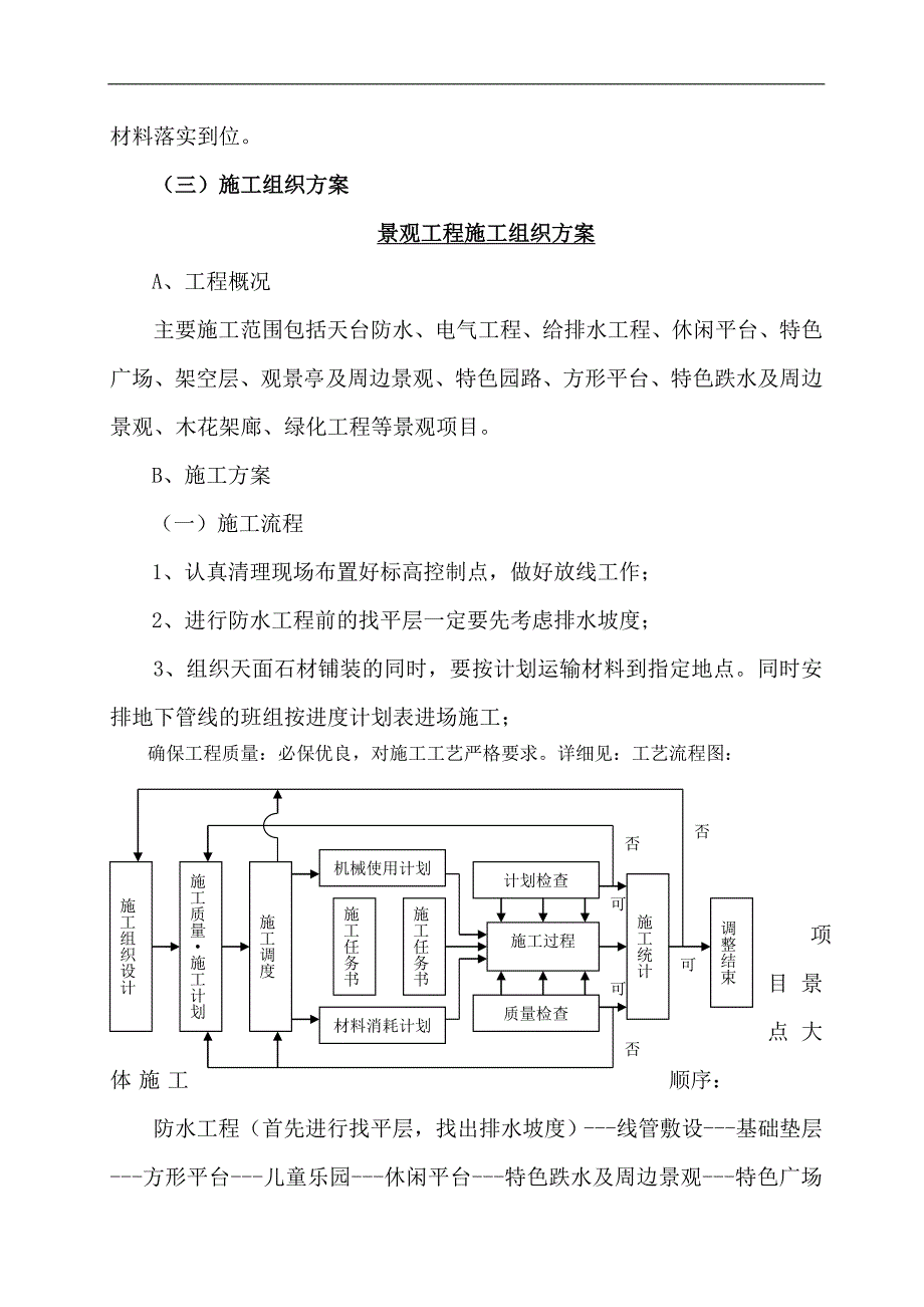 南峰玫瑰园天台园林景观工程施工方案.doc_第3页