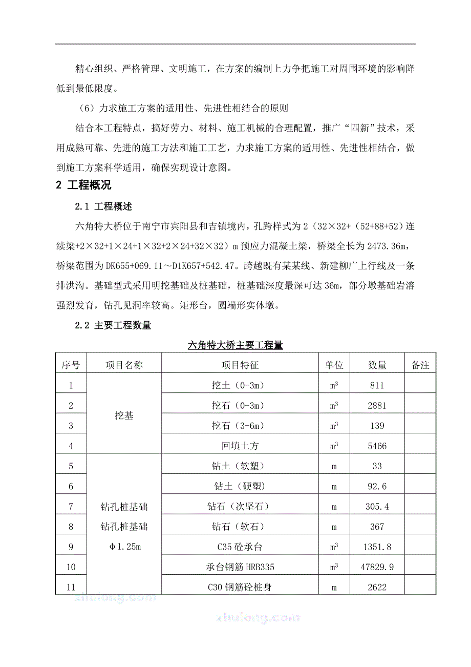 六角特大桥施工组织设计.doc_第2页