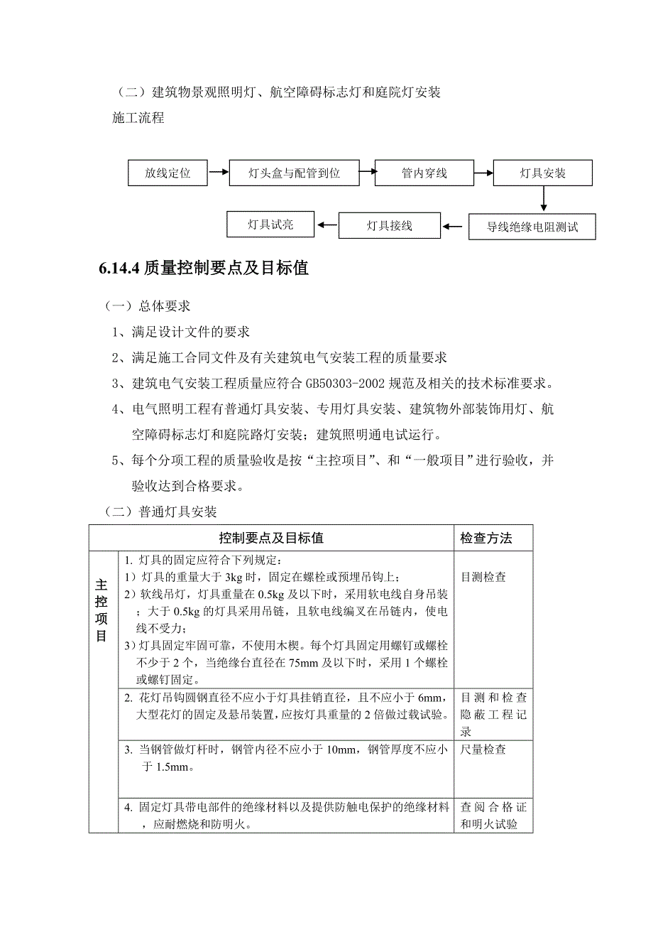 【中海地产】施工质量控制流程及控制要点：电气照明工程.doc_第2页