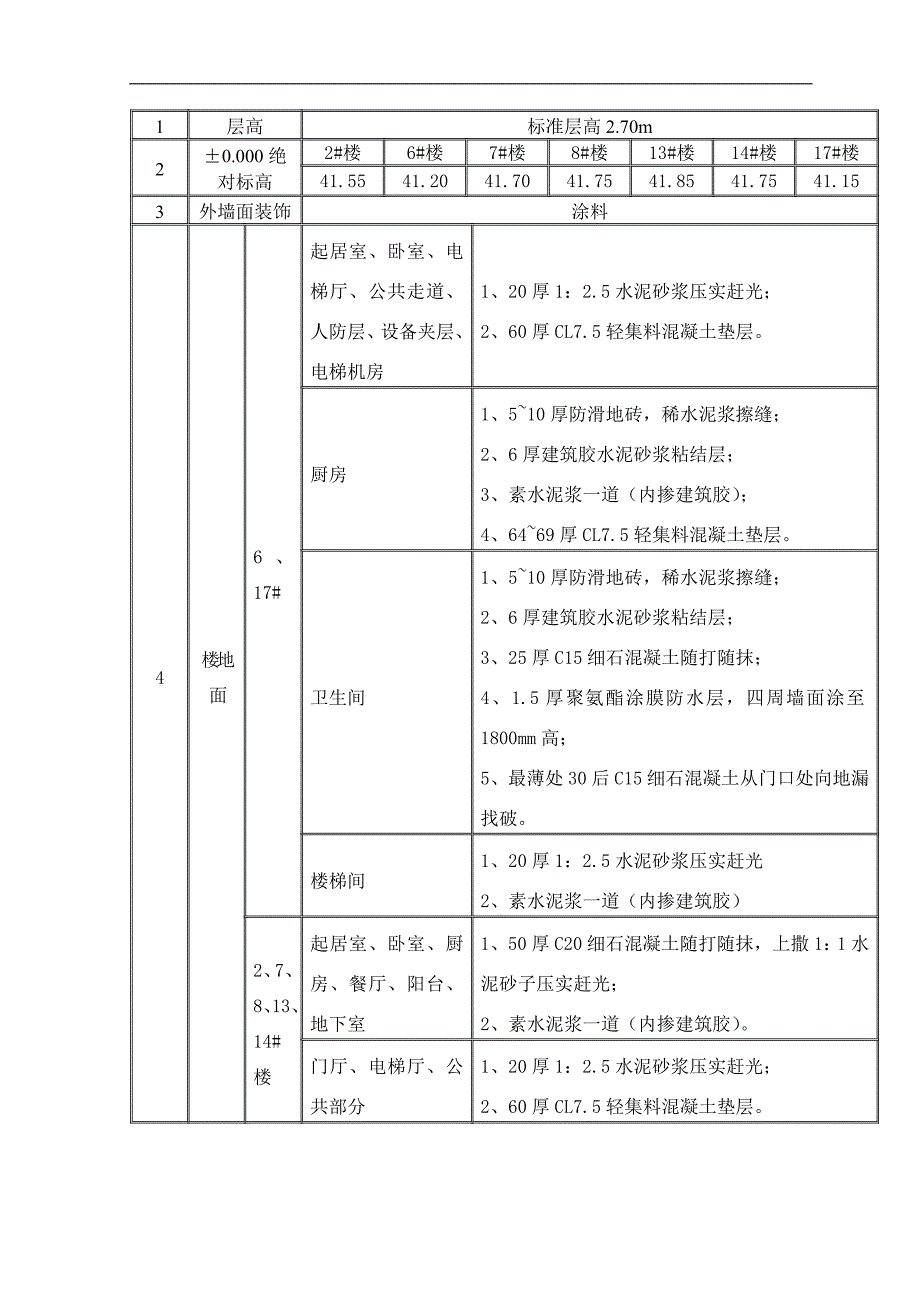 南苑西装修工程施工方案.doc_第3页