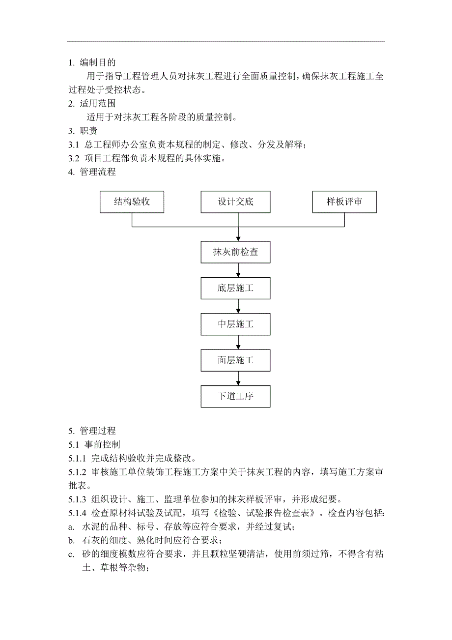 QD-15-15抹灰工程施工管理规程.doc_第1页