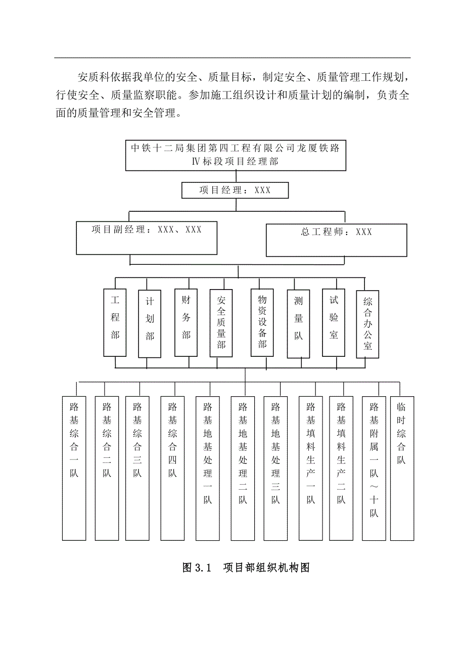 t铁路工程路基施工组织设计.doc_第3页