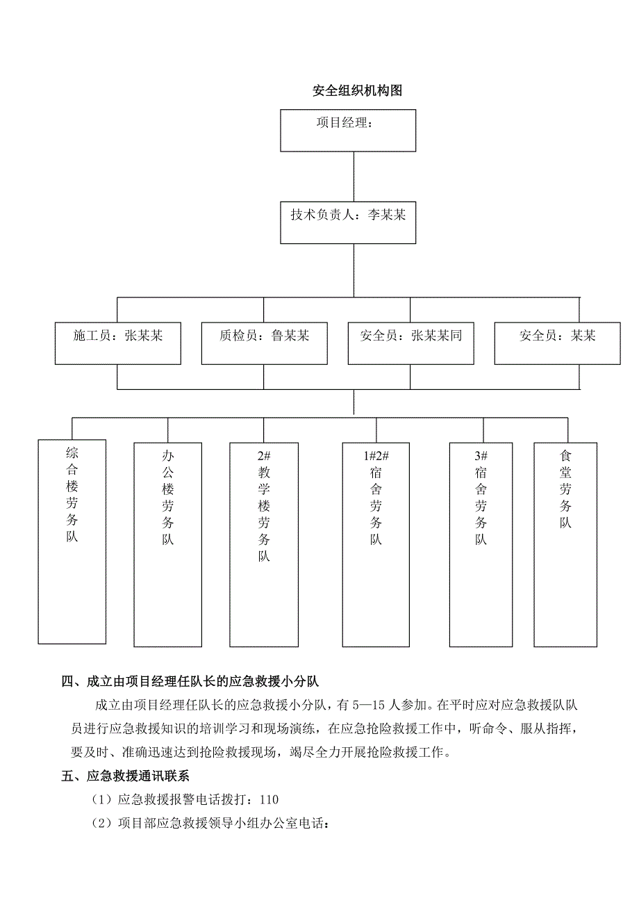 三小施工现场应急预案专项施工方案1.doc_第3页