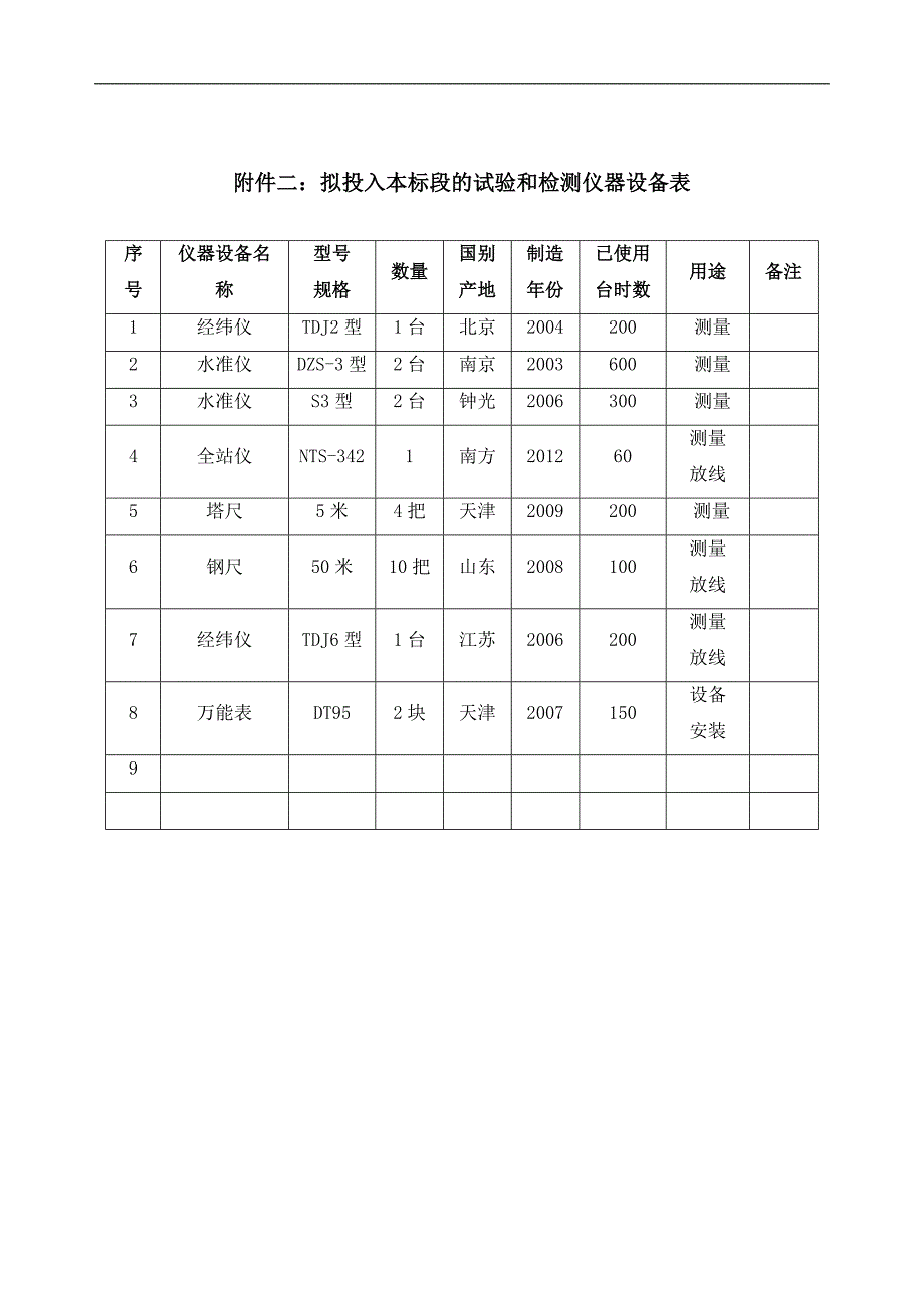 南北寺安全区施工组织设计√.doc_第2页