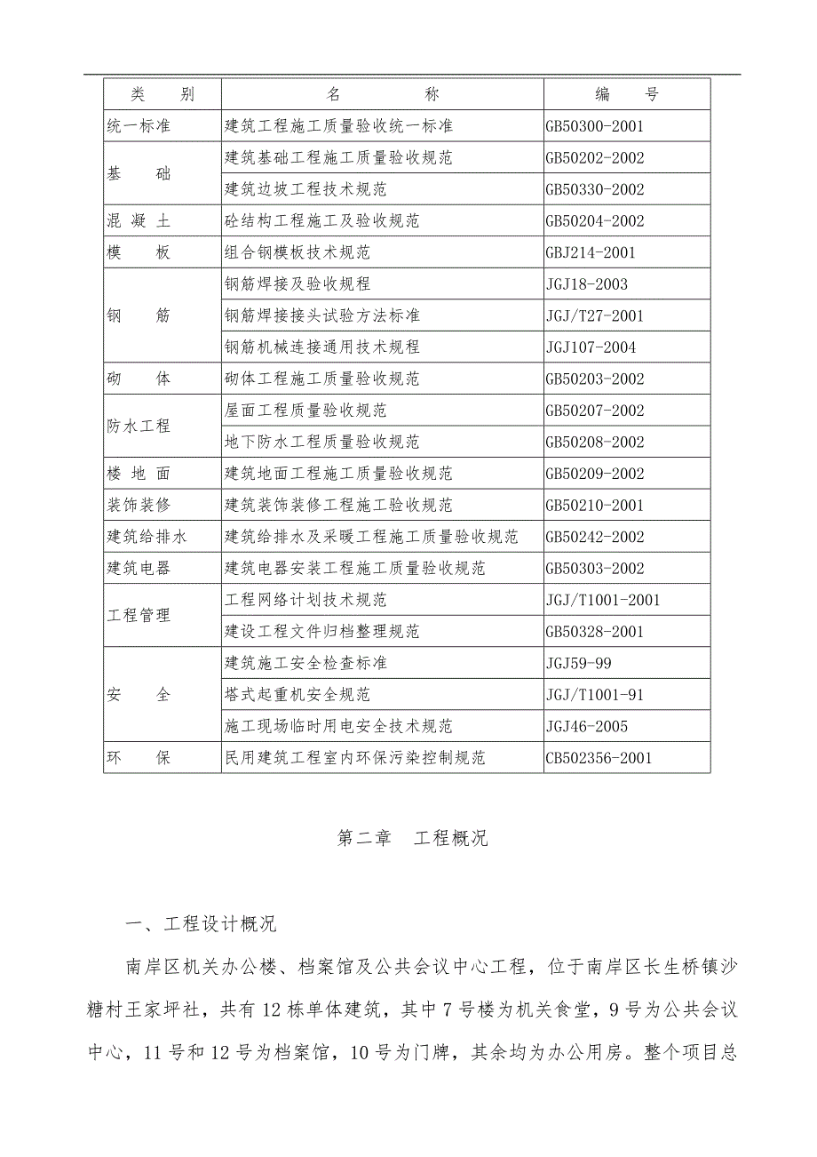 南岸区政府办公楼施工组织设计(1改).doc_第2页