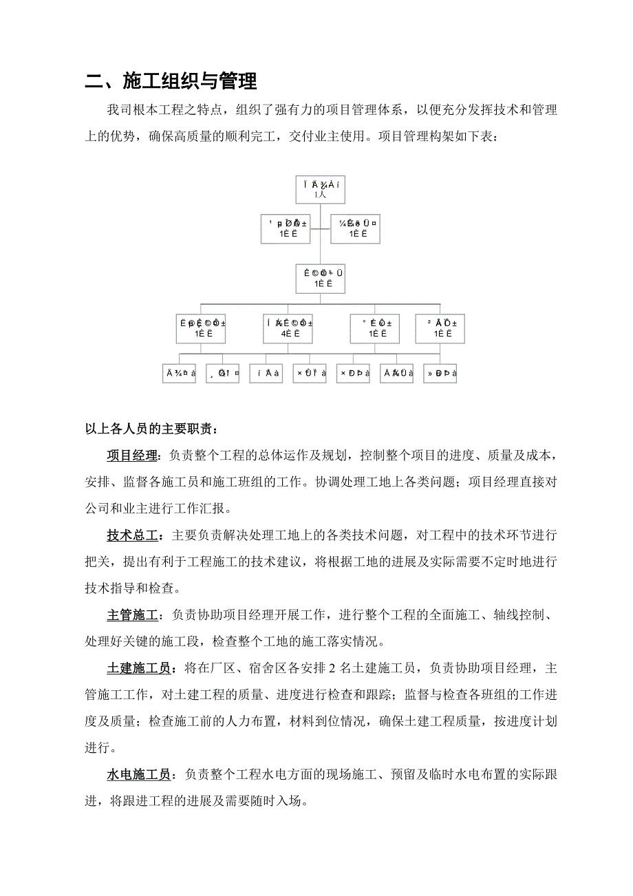 万士达工程 施工组织设计.doc_第2页