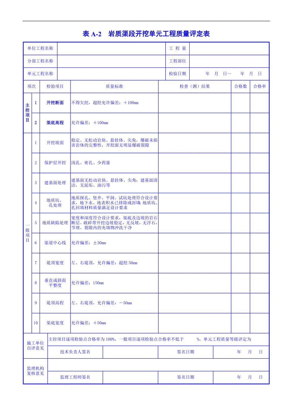 南水北调中线干线工程渠道施工质量评定表.doc_第3页