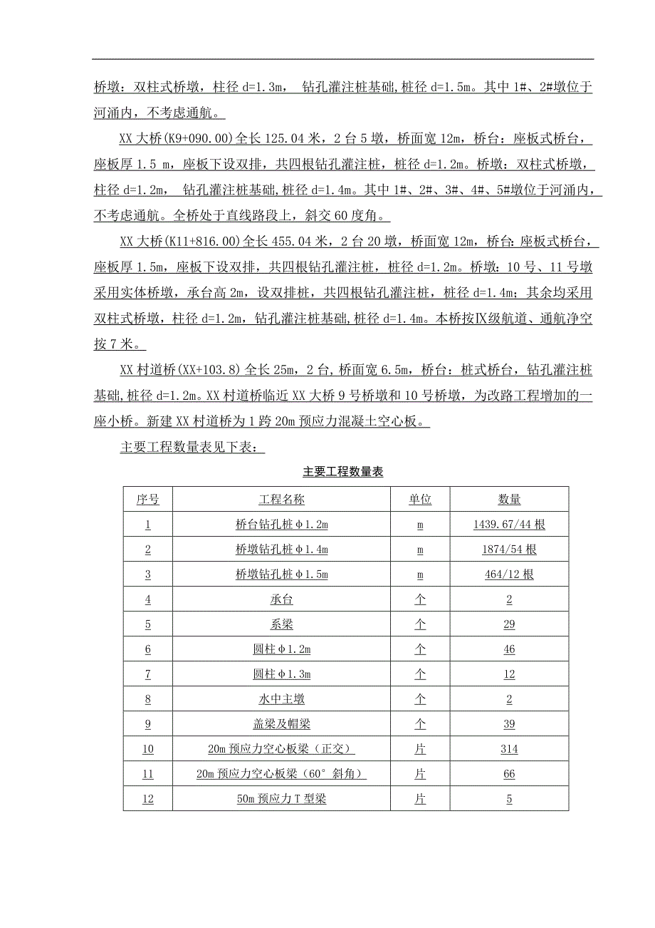 [广东]桥梁工程施工组织设计()_yg.doc_第3页