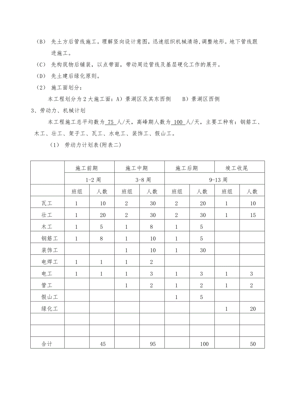 南京森林公安高等专科学校景湖景区工程施工组织设计.doc_第3页