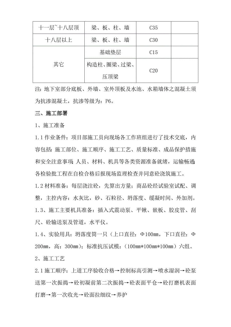 凝土浇筑施工方案.doc_第2页