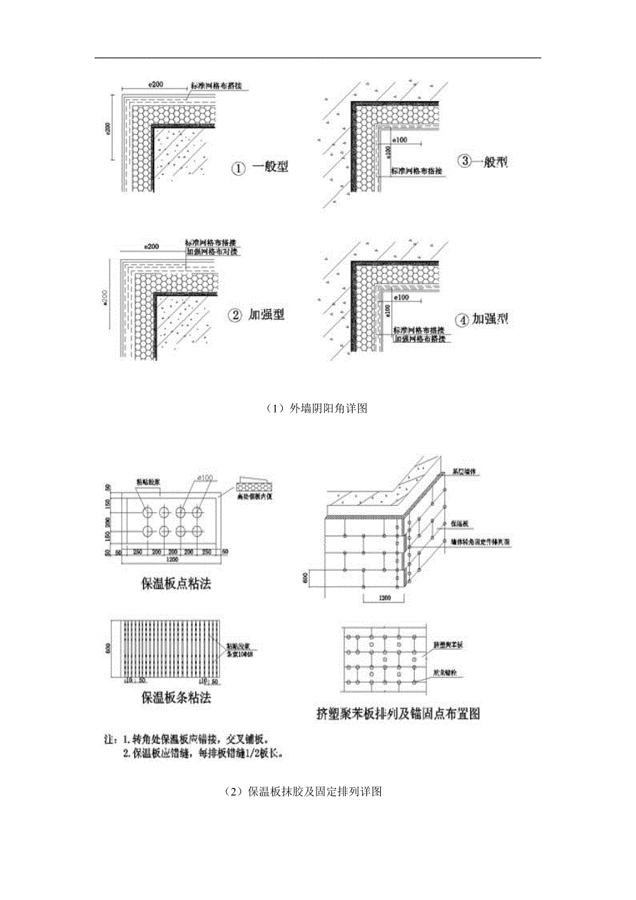 XPS挤塑聚苯板外墙外保温工程施工工艺标准(附构造详图).doc_第3页