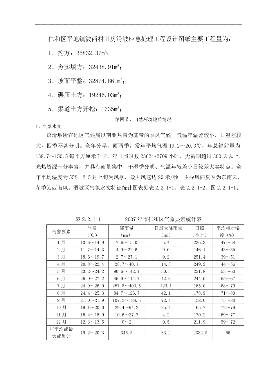 [毕业设计精品]市仁和区平地镇波西村田房滑坡应急处理工程 边坡施工组织设计.doc_第3页