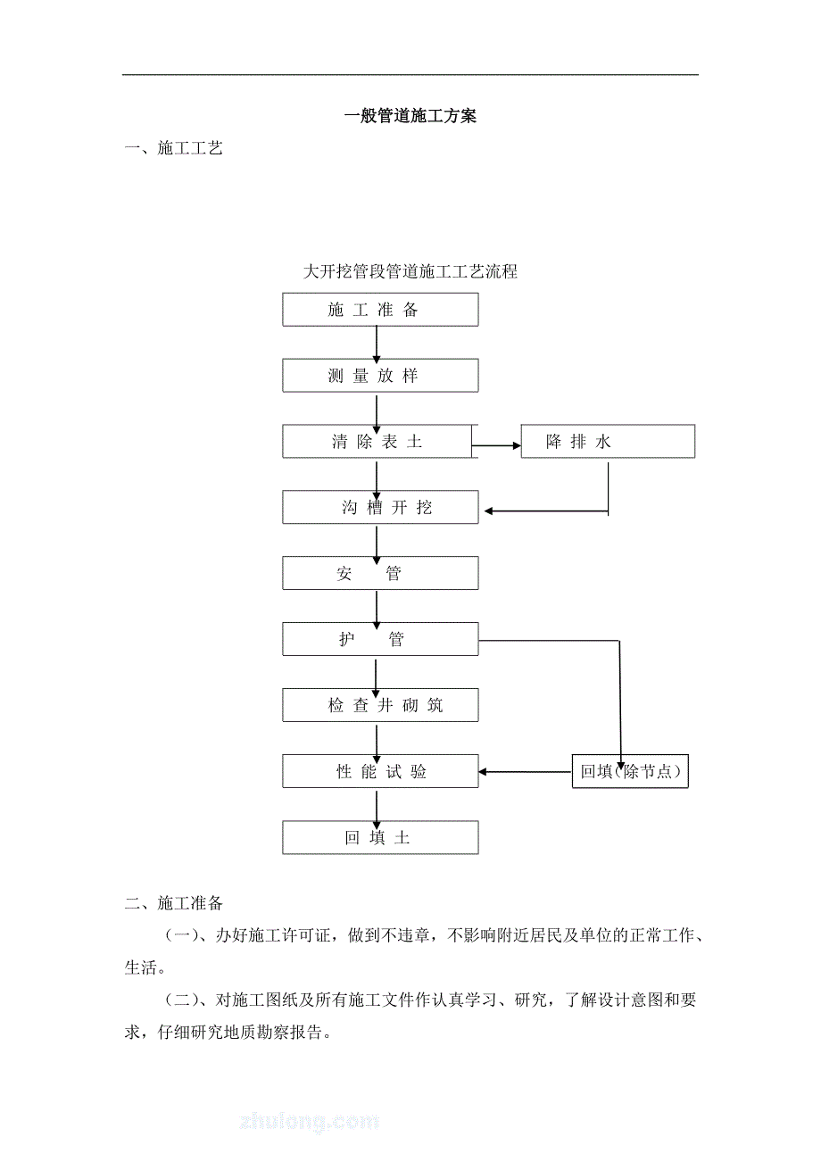 一般输水管道施工方案（含示意图） .doc_第1页