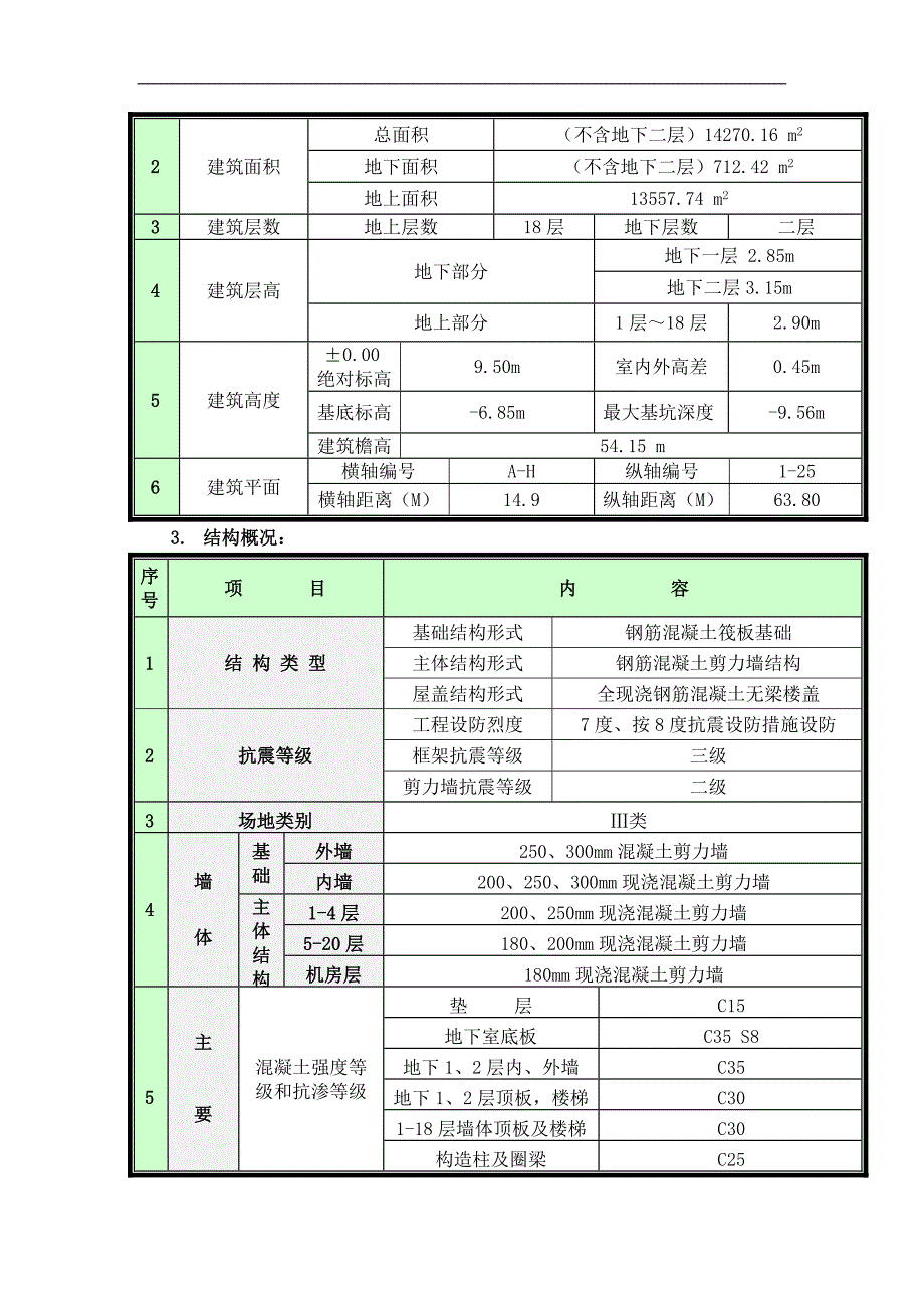 [河北]高层剪力墙住宅楼扣件式钢管脚手架施工方案.doc_第3页