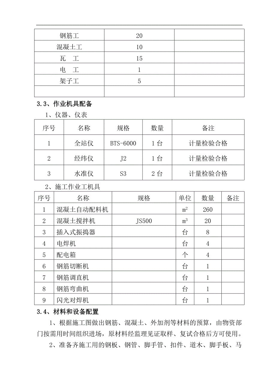 内蒙古某热电厂锅炉烟气脱硝项目脱硫塔基础工程施工方案.doc_第3页