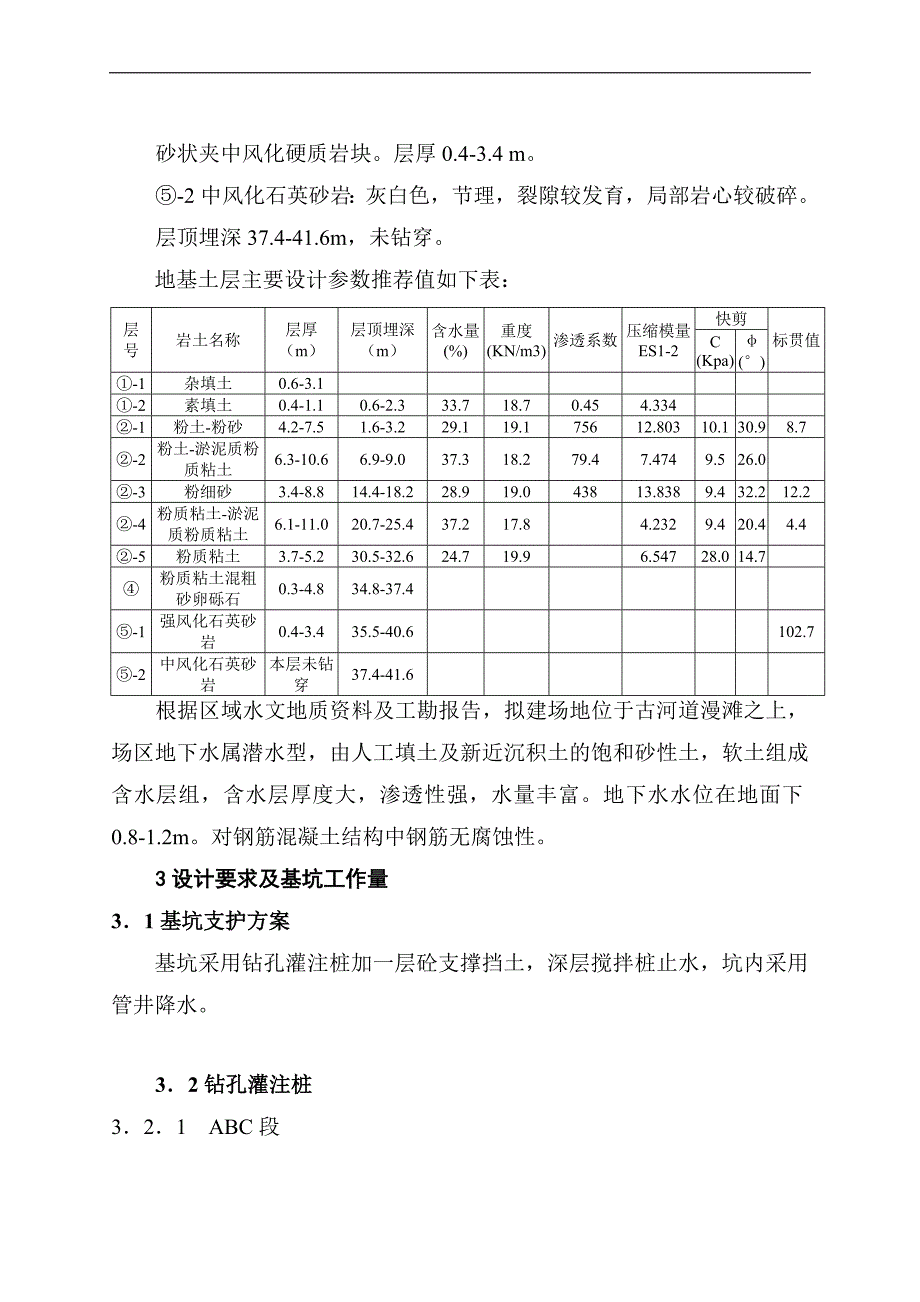 南京人才大厦基坑支护施工方案.doc_第2页