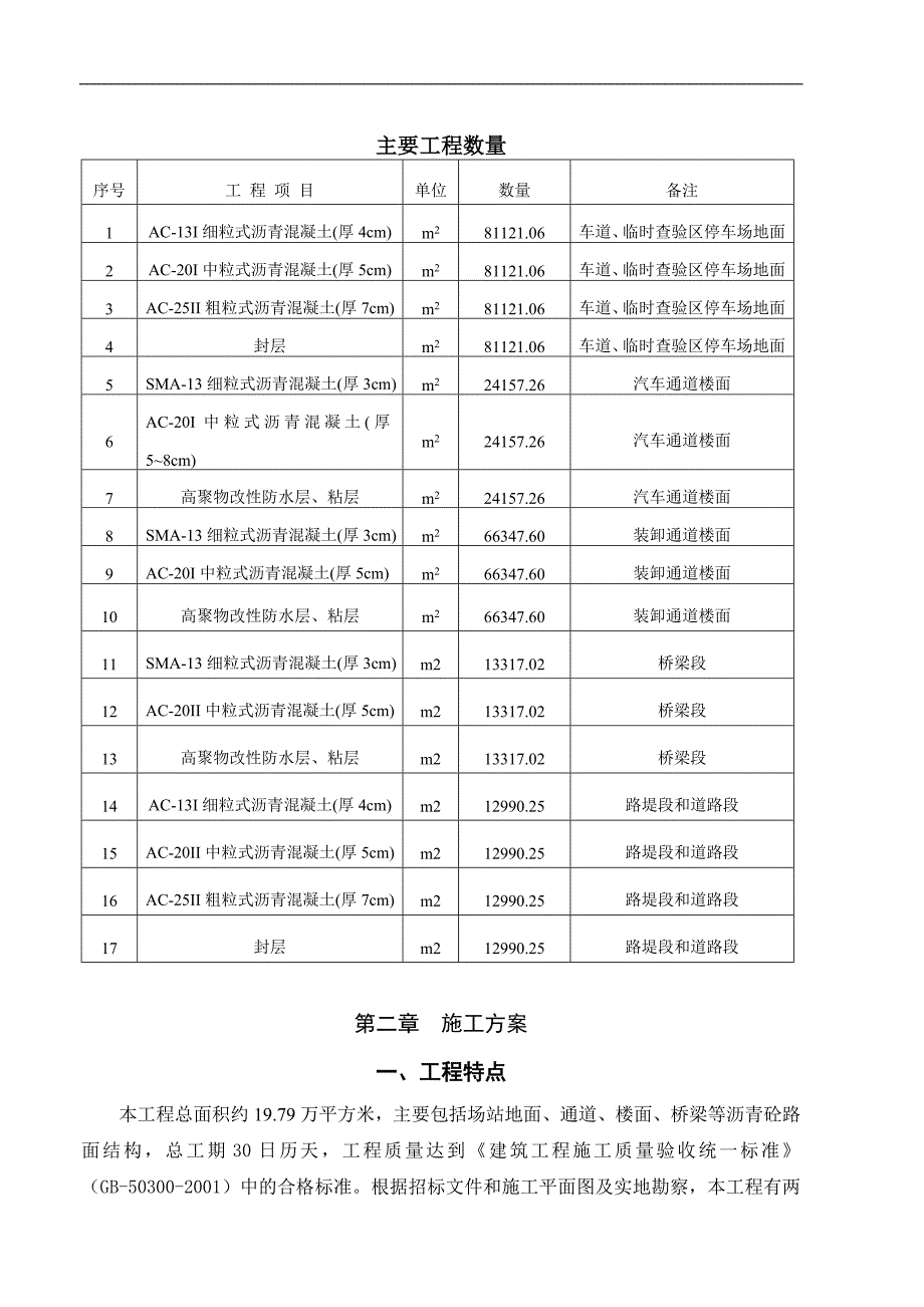 内陆口岸沥青面层工程施工组织设计.doc_第2页