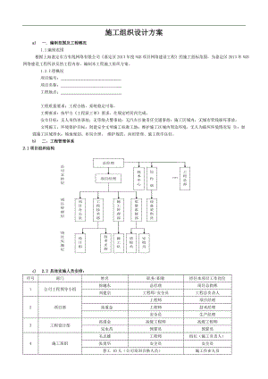 NGB项目网络建设工程施工组织方案.doc