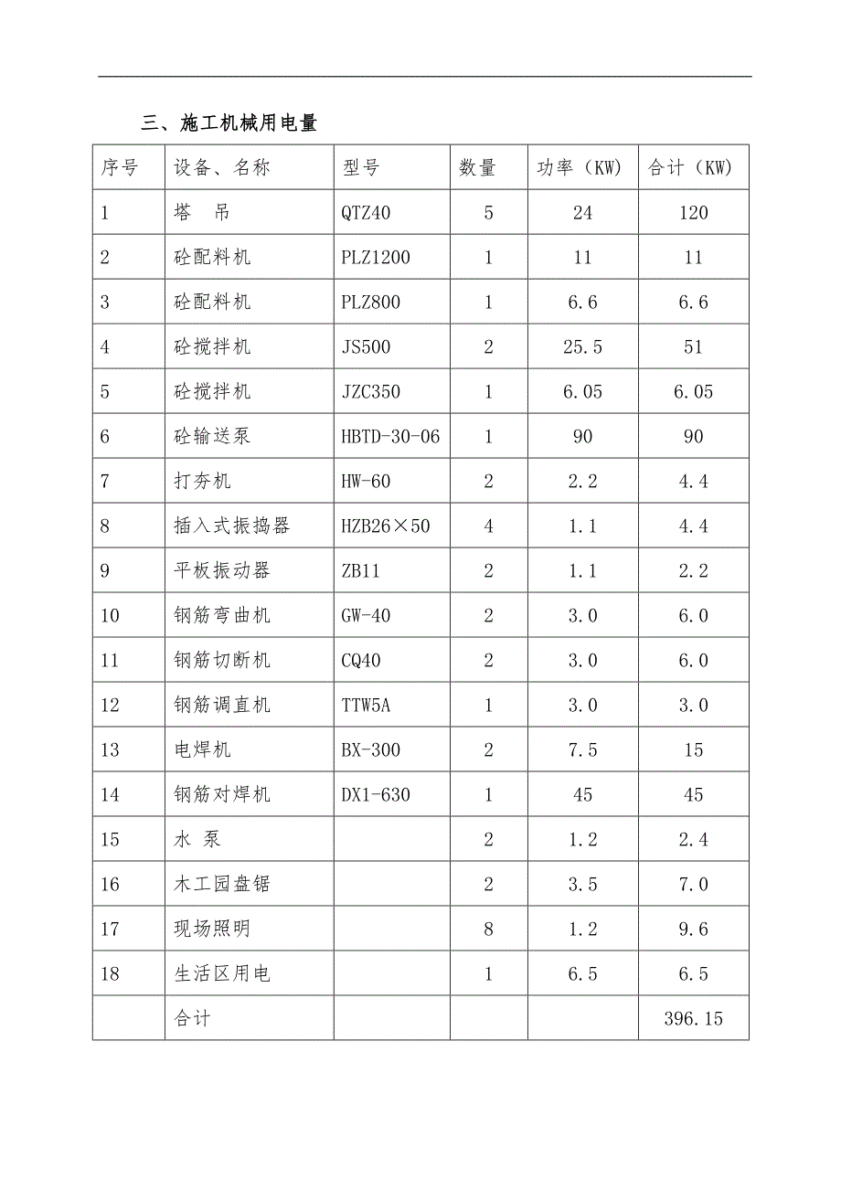 南二水源施工临时用电施工方案.doc_第2页