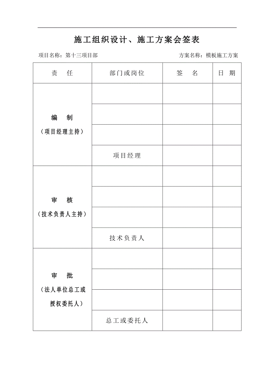 内蒙古某全现浇框剪结构住宅小区工程模板施工方案.doc_第2页