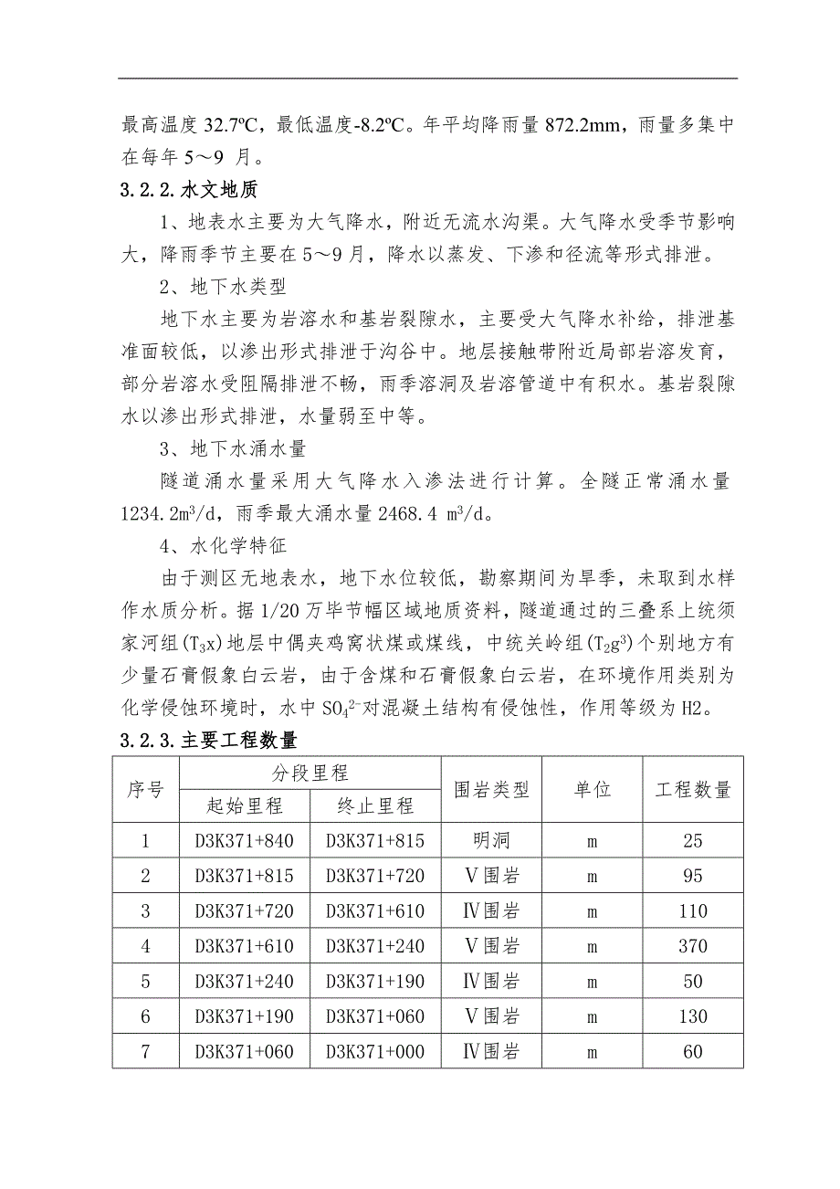 xxx隧道施工组织设计1_2.doc_第3页