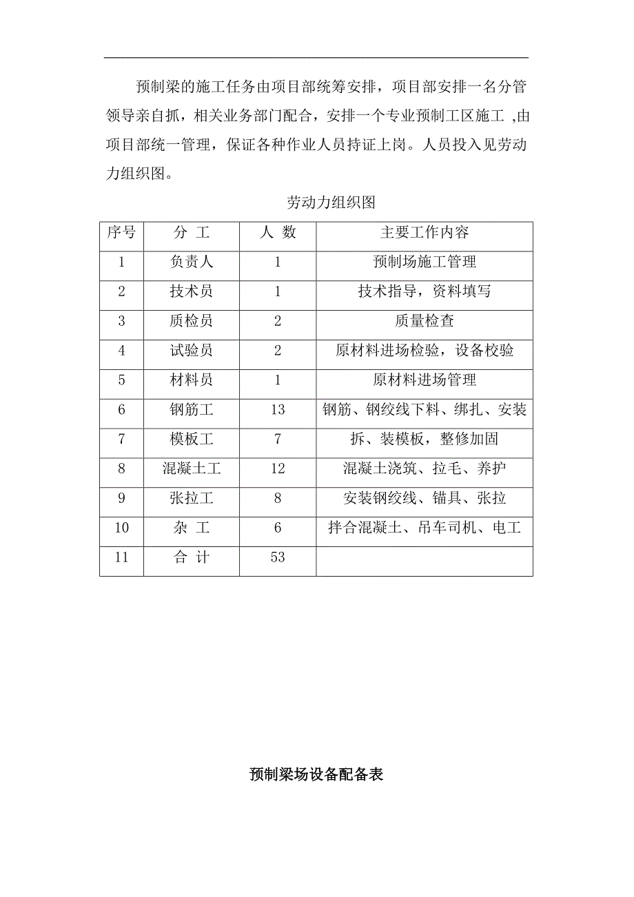 T梁施工方案.doc_第3页