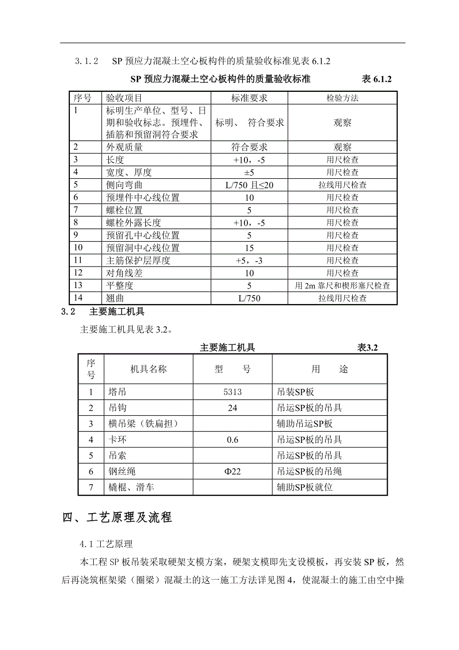 SP预应力混凝土空心板硬架支模施工方案.doc_第2页