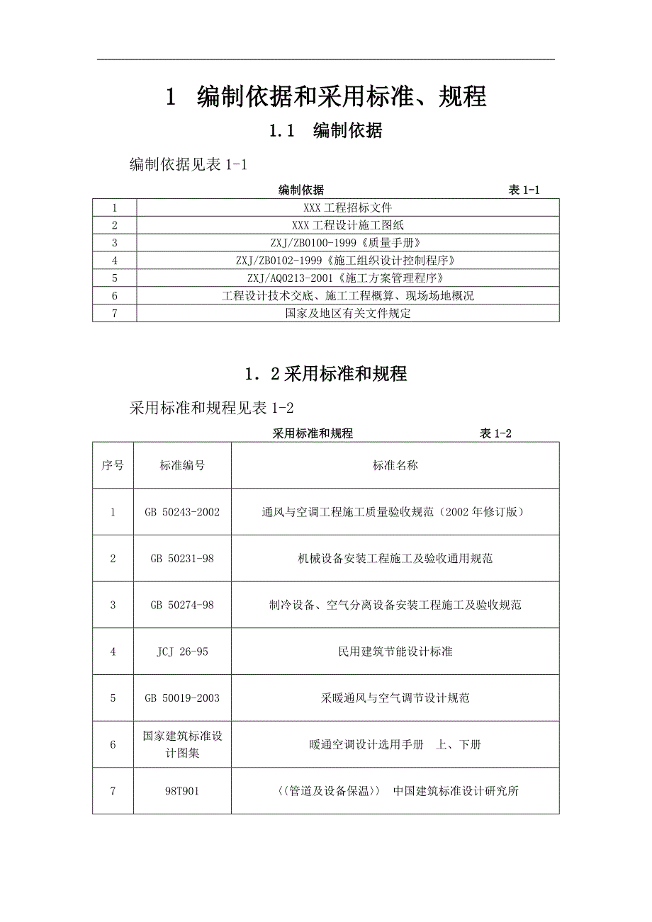 XXX 通风空调工程施工组织设计.doc_第2页