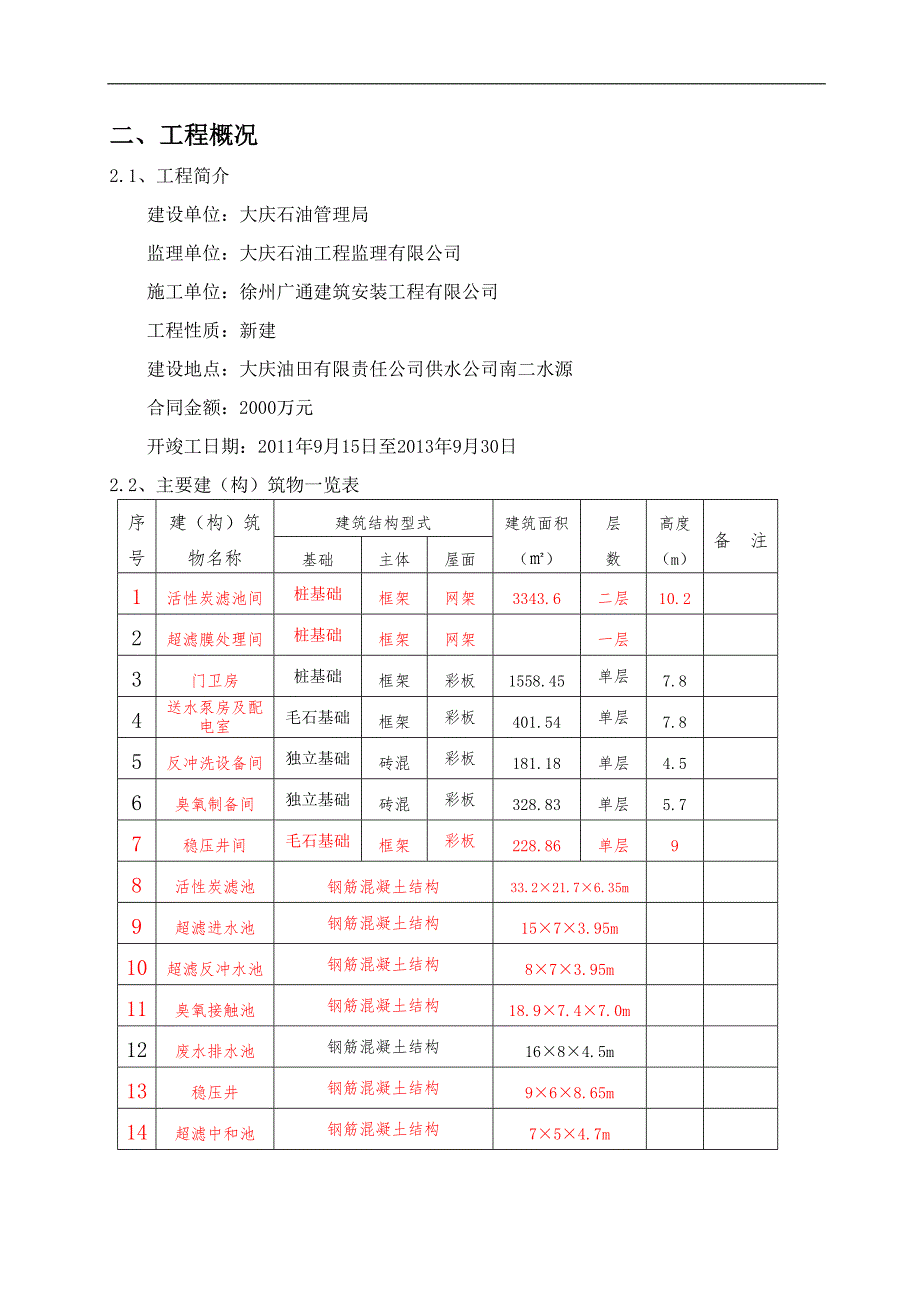 南二水源施工组织设计.doc_第3页