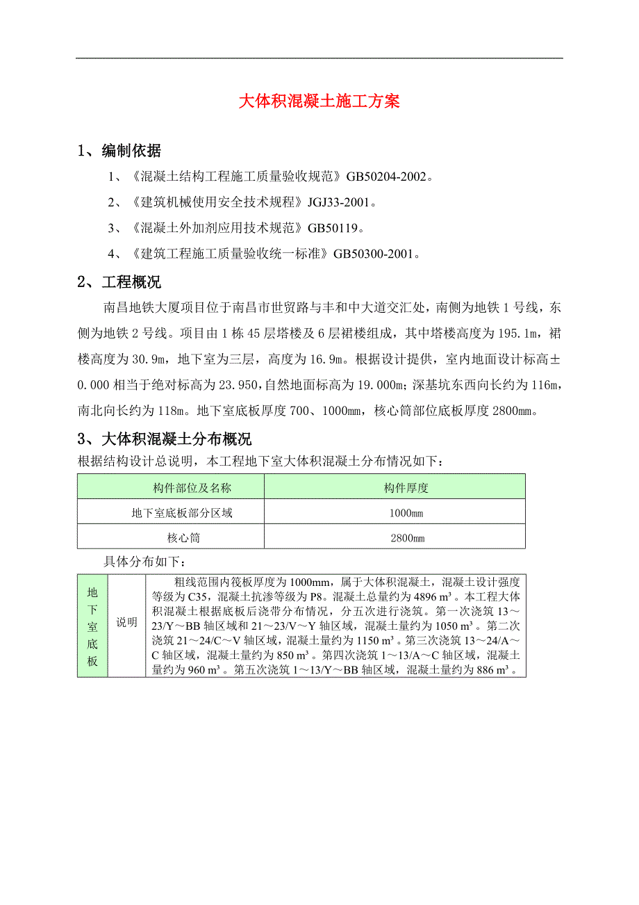 南昌地铁大厦大体积混凝土施工方案.doc_第3页