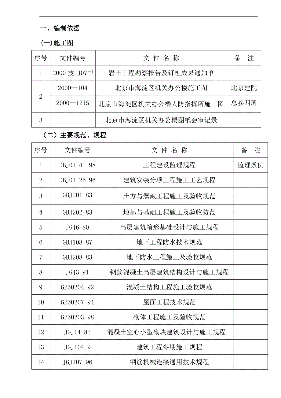 [北京]机关办公楼深基坑施工组织设计.doc_第1页