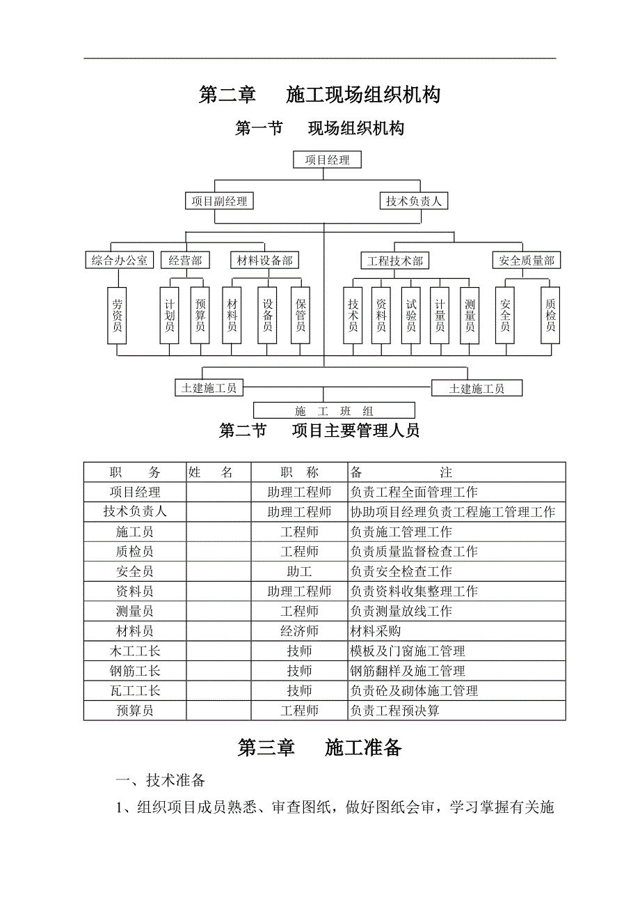 xxxxx副斜井施工组织.doc_第3页