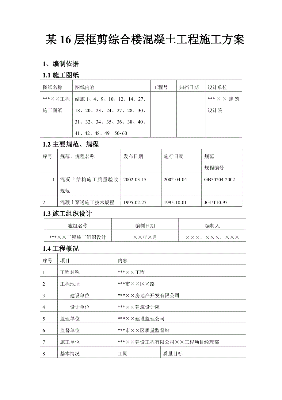 某16层框剪综合楼混凝土工程施工方案.doc_第1页