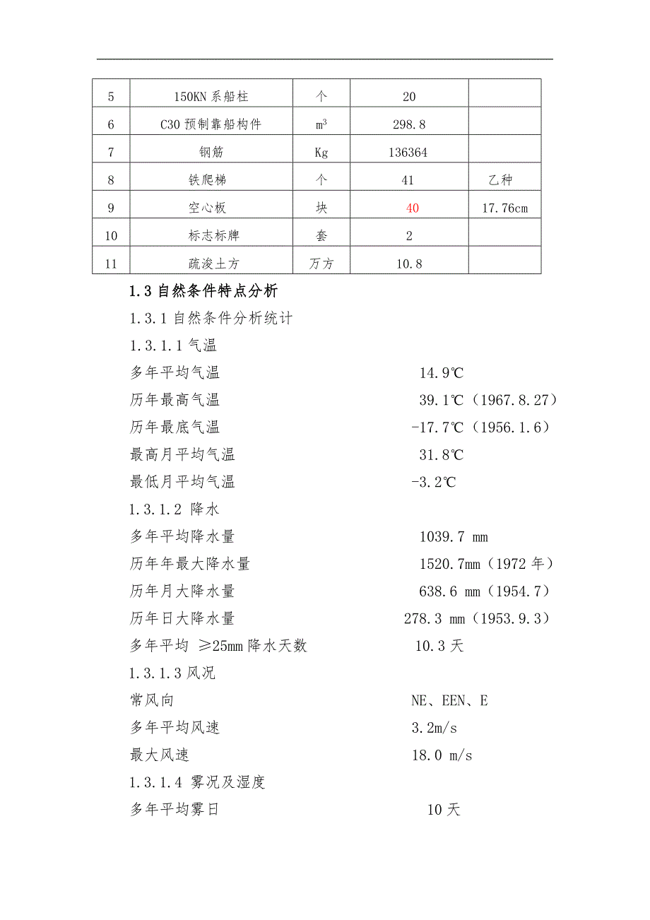 某上游停泊锚地工程安全施工专项方案.doc_第3页