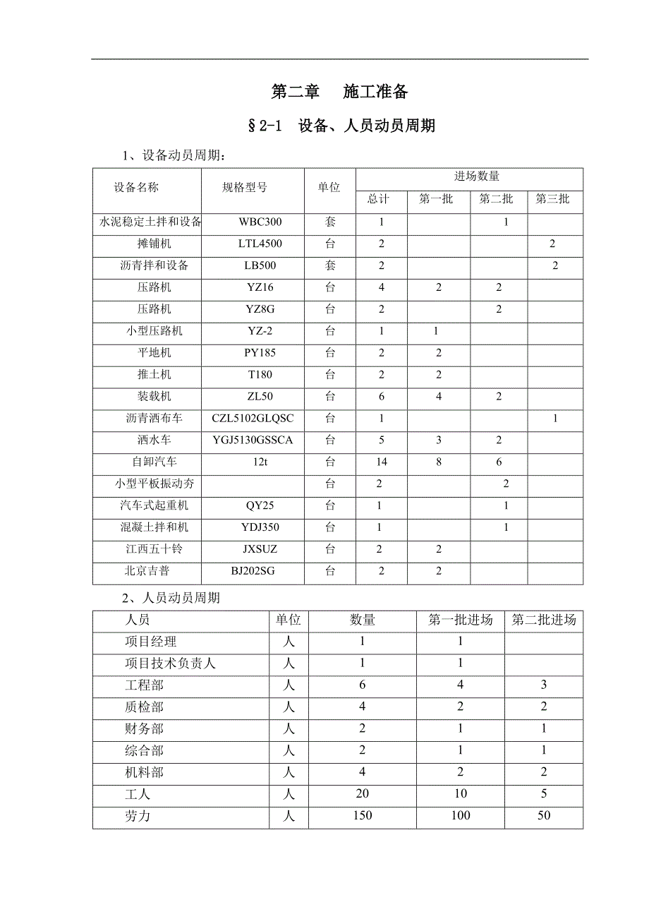 某公路施工组织设计.doc_第3页